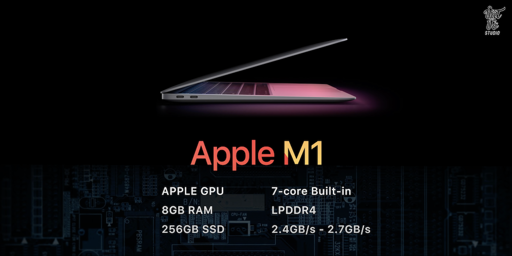macbook air m1 indesign