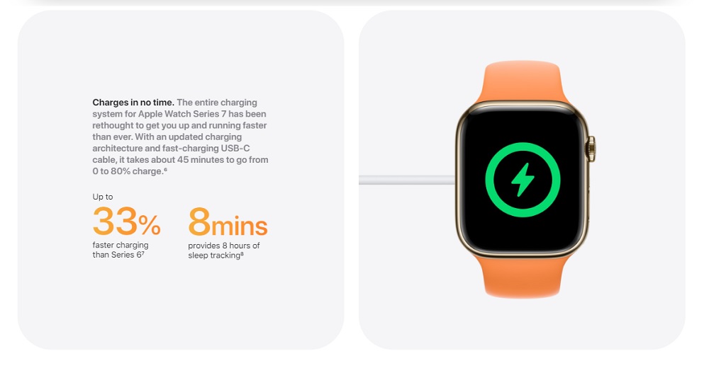 Apple cắt tính năng sạc nhanh trên Apple Watch S7 tại Việt Nam –  Vatvostudio.vn