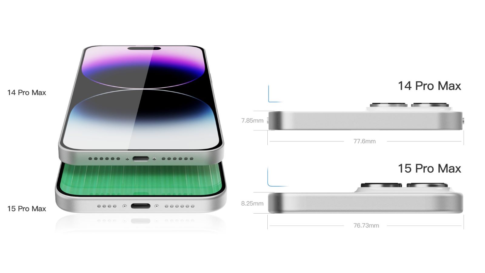 So sánh iPhone 12 5.4 inch với iPhone 4, iPhone 5 và iPhone 6: Chiếc iPhone  nhỏ gọn đáng để chờ đợi