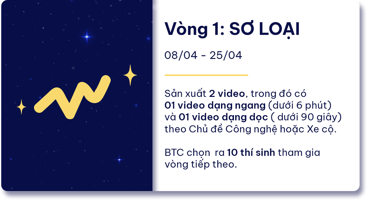 ThongTinVongThi