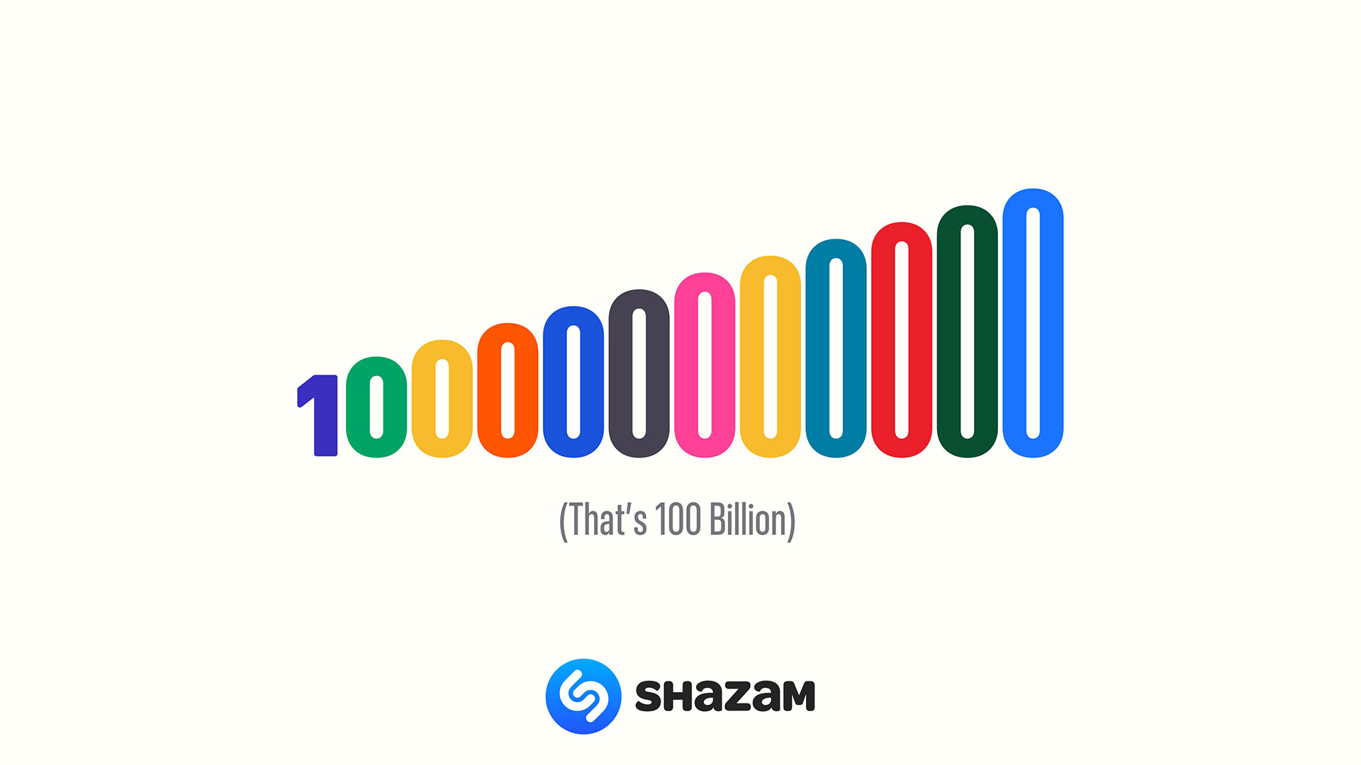 Apple khoe thành tích Shazam đạt 100 tỷ lượt nhận diện bài hát