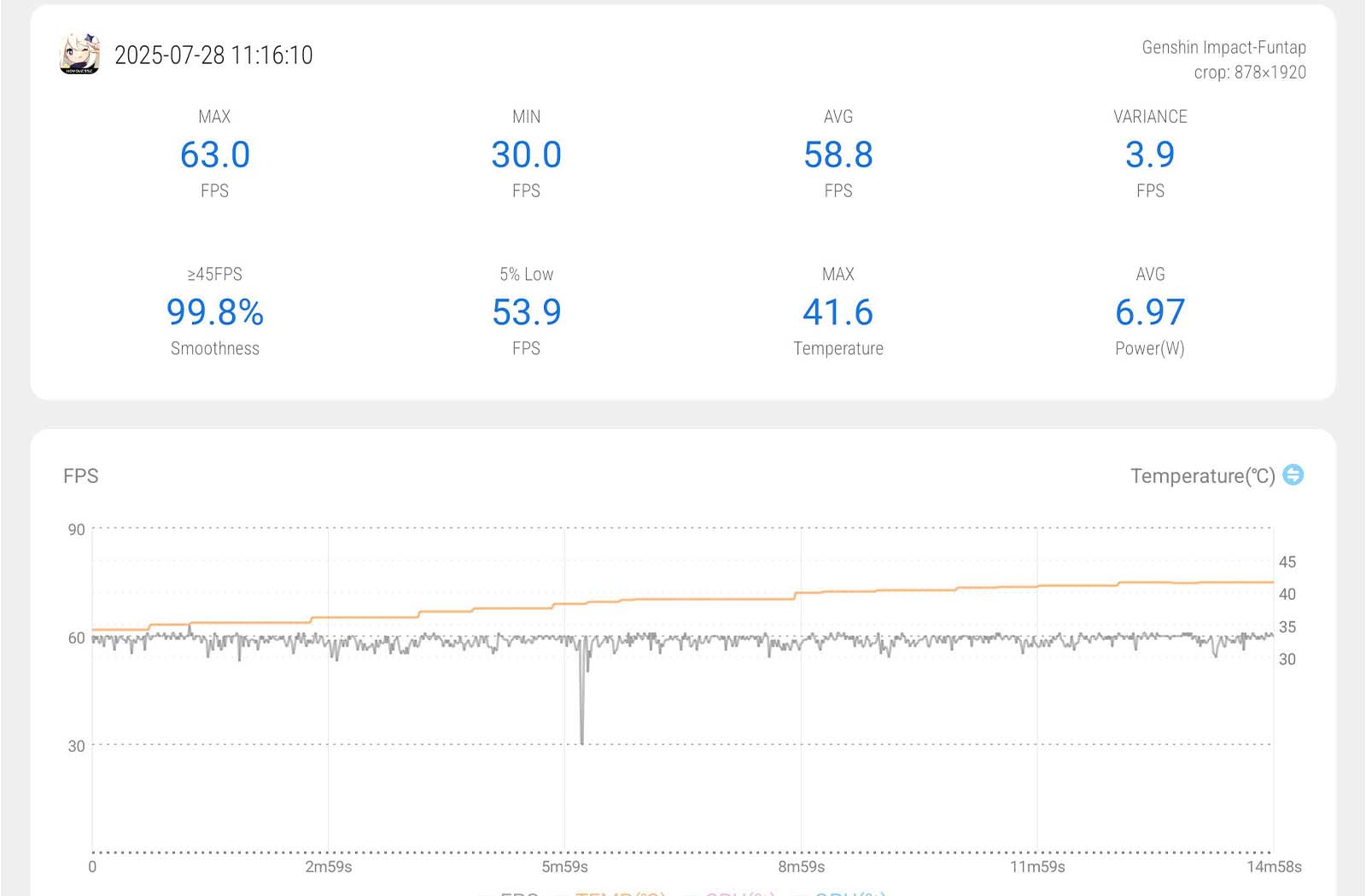 OPPO K13 Turbo Pro (Cực cao + 60FPS)