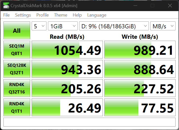 SSD chiếm dụng 9%