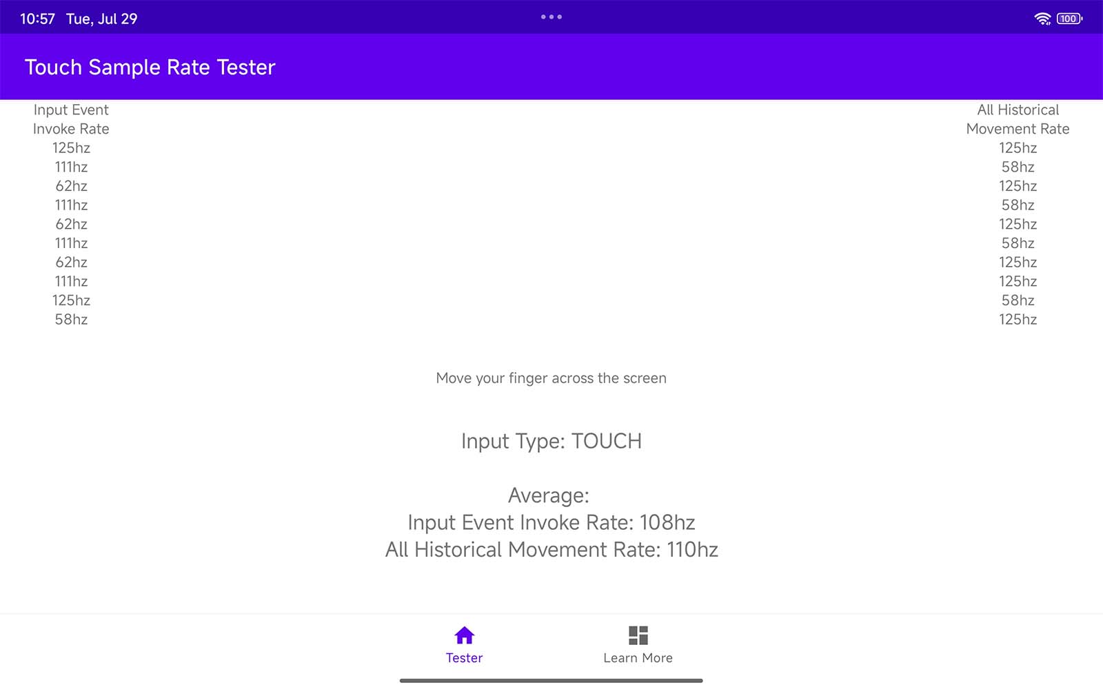 Sử dụng bình thường