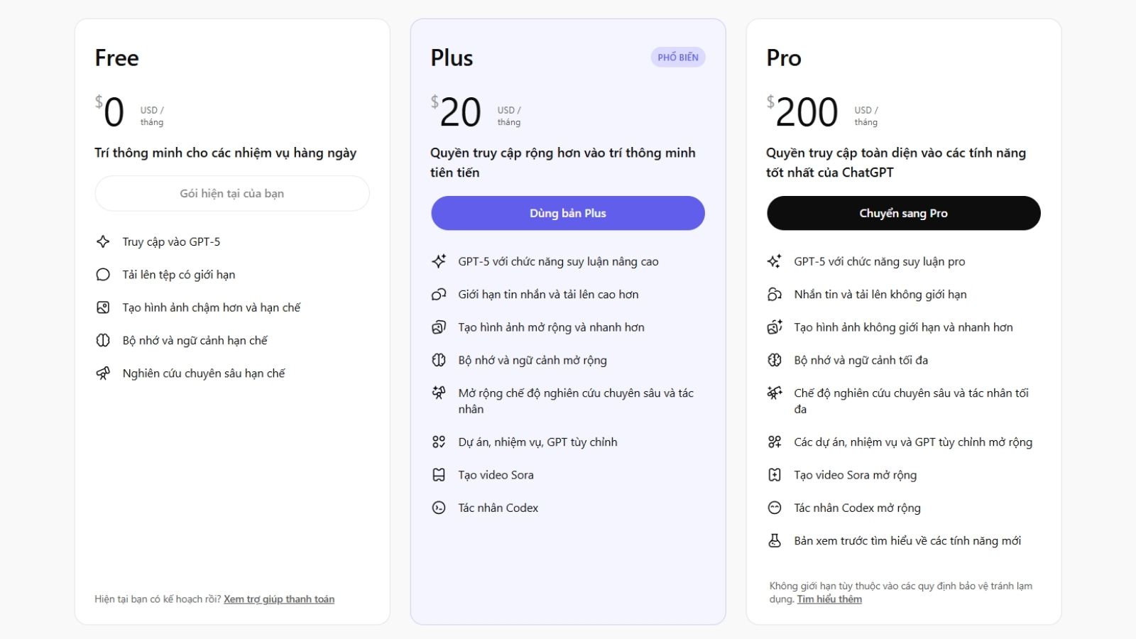 Có nên mua ChatGPT phiên bản trả phí hay không?
