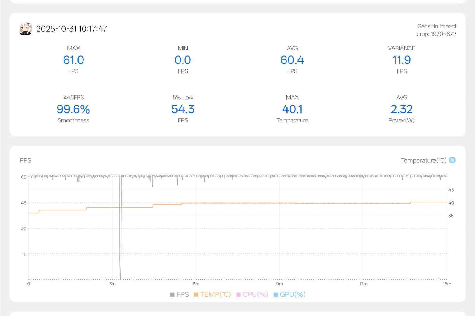 OnePlus Ace 6 (Snapdragon 8 Elite)