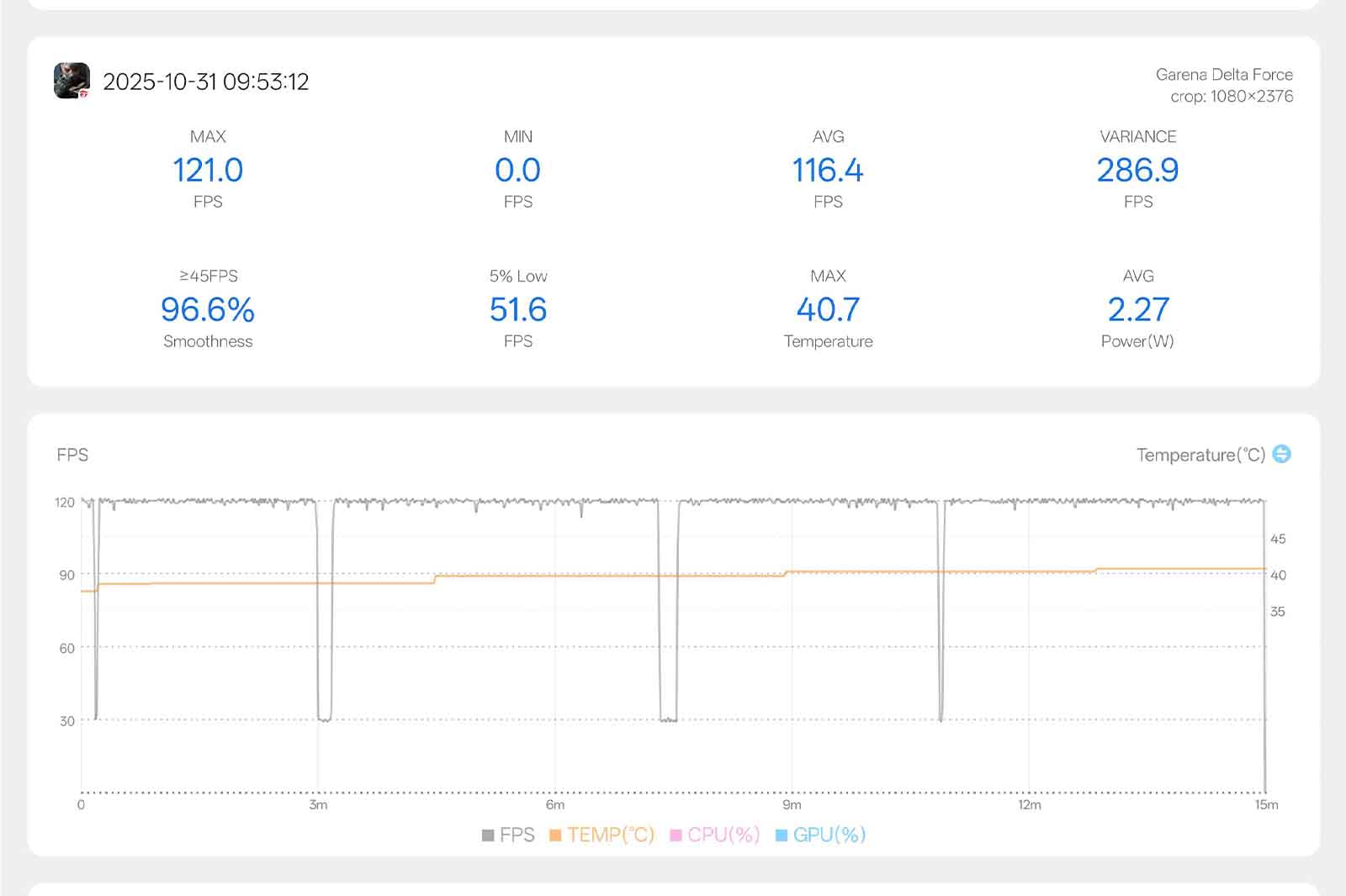 OnePlus Ace 6 (Snapdragon 8 Elite)