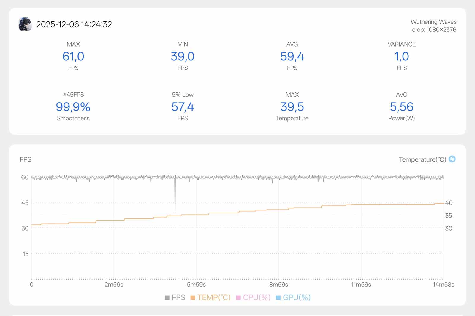 OnePlus Ace 6T (Snapdragon 8 Gen 5)