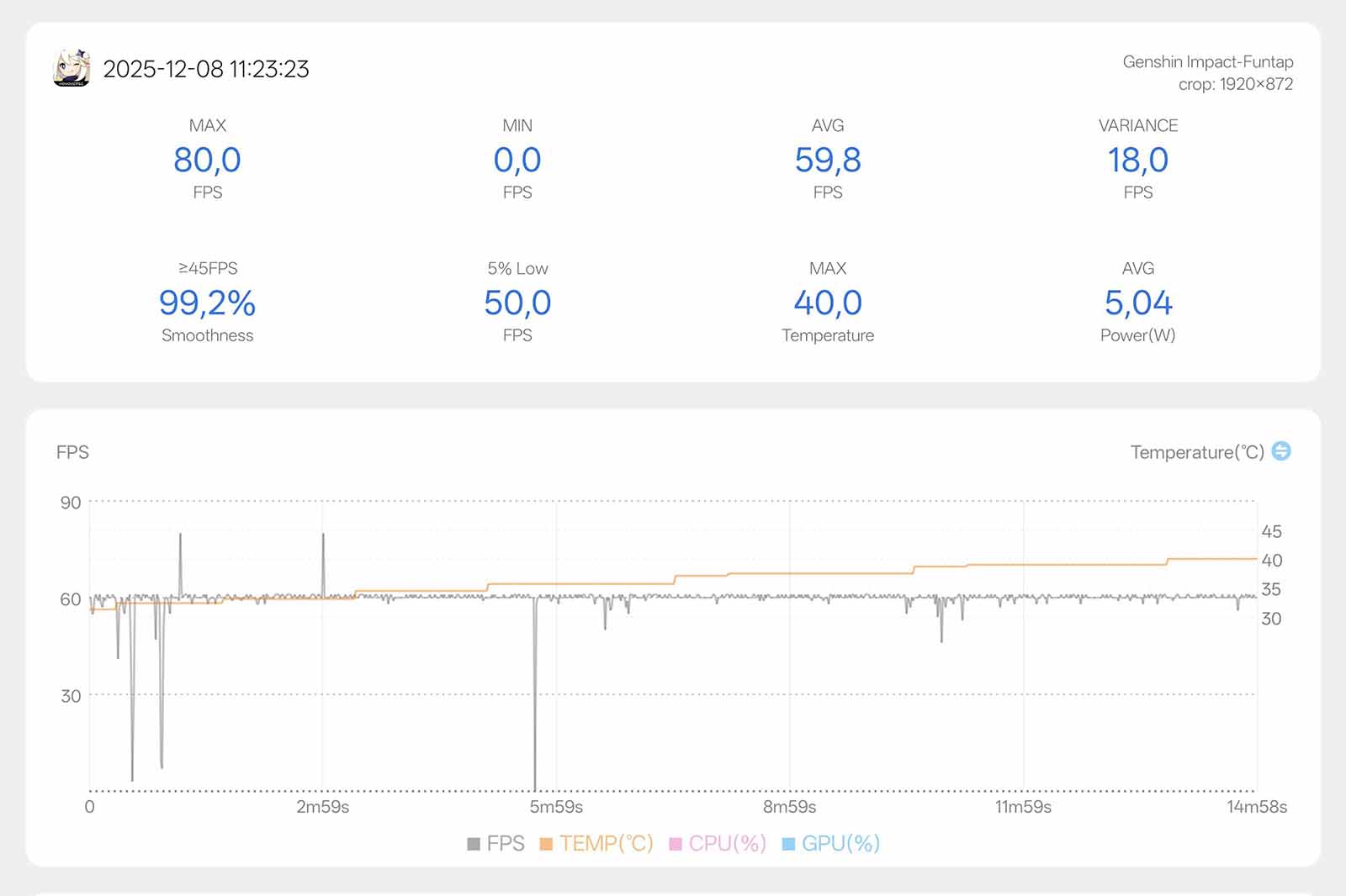 OnePlus Ace 6T (Snapdragon 8 Gen 5)