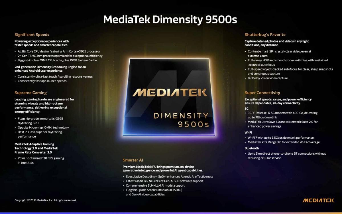 MediaTek ra mắt chip Dimensity 9500s cao cấp và Dimensity 8500 tầm trung, cạnh tranh với Qualcomm插图