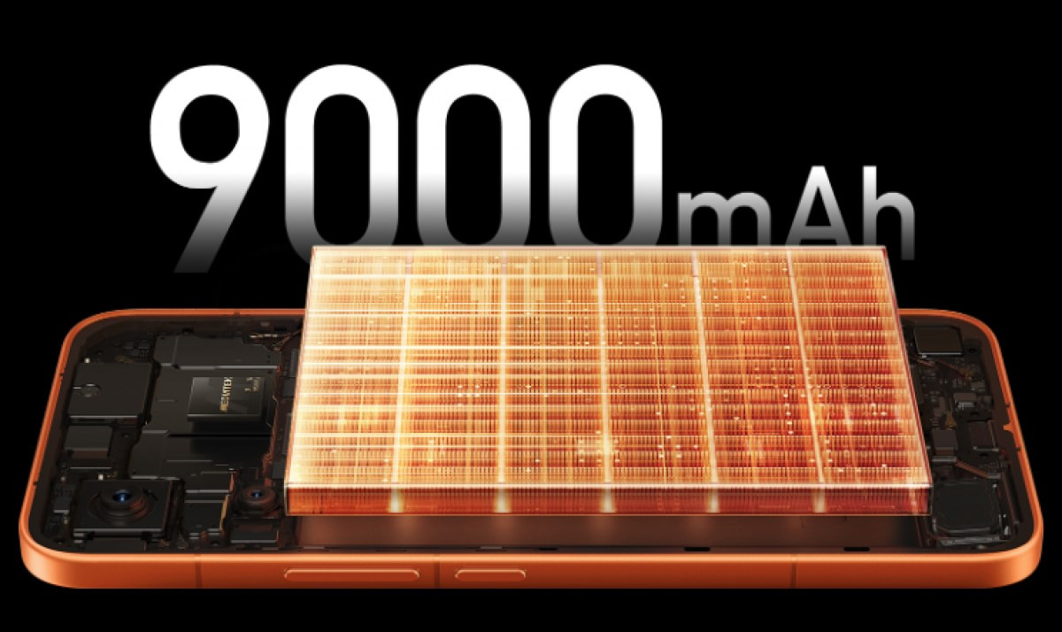 REDMI Turbo 5 Max ra mắt: Smartphone chạy Dimensity 9500s đầu tiên, pin 9.000mAh, có màu cam như iPhone插图2