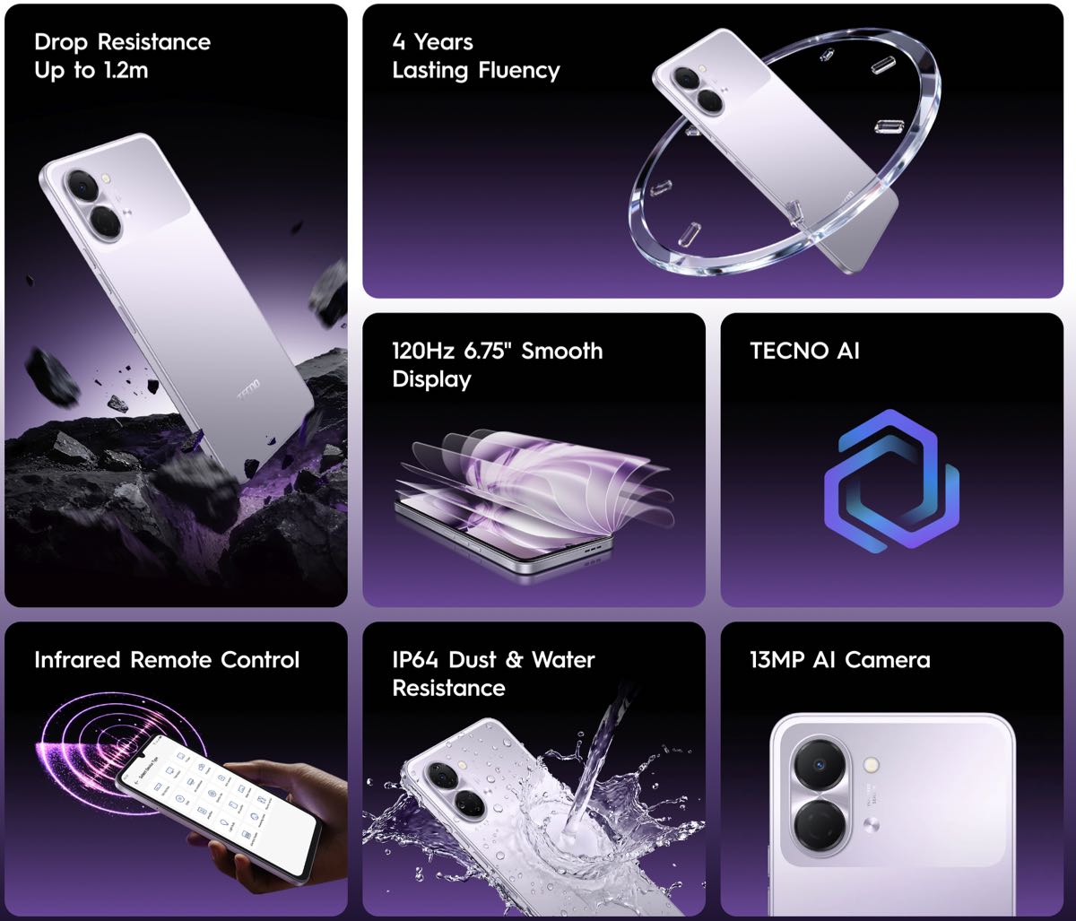 Ra mắt smartphone giá hơn 2 triệu có màn lớn 120Hz, pin 5.000mAh, AI hay IP64 đều đủ: TECNO SPARK Go 3插图3