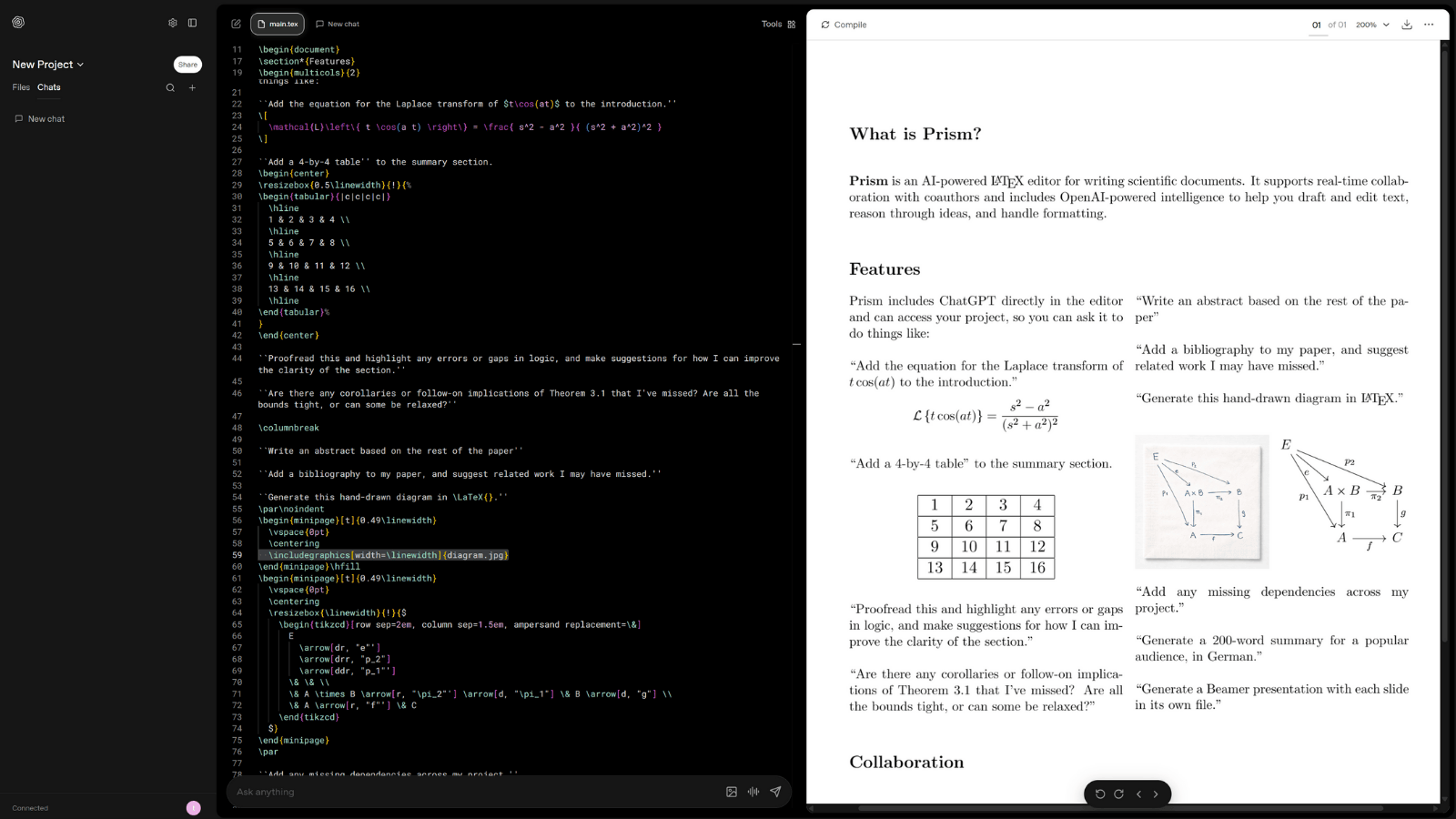 OpenAI ra mắt Prism: Công cụ AI giúp viết, kiểm tra và trình bày bài báo khoa học hơn插图 OpenAI ra mắt Prism: Công cụ AI giúp viết, kiểm tra và trình bày bài báo khoa học hơn插图