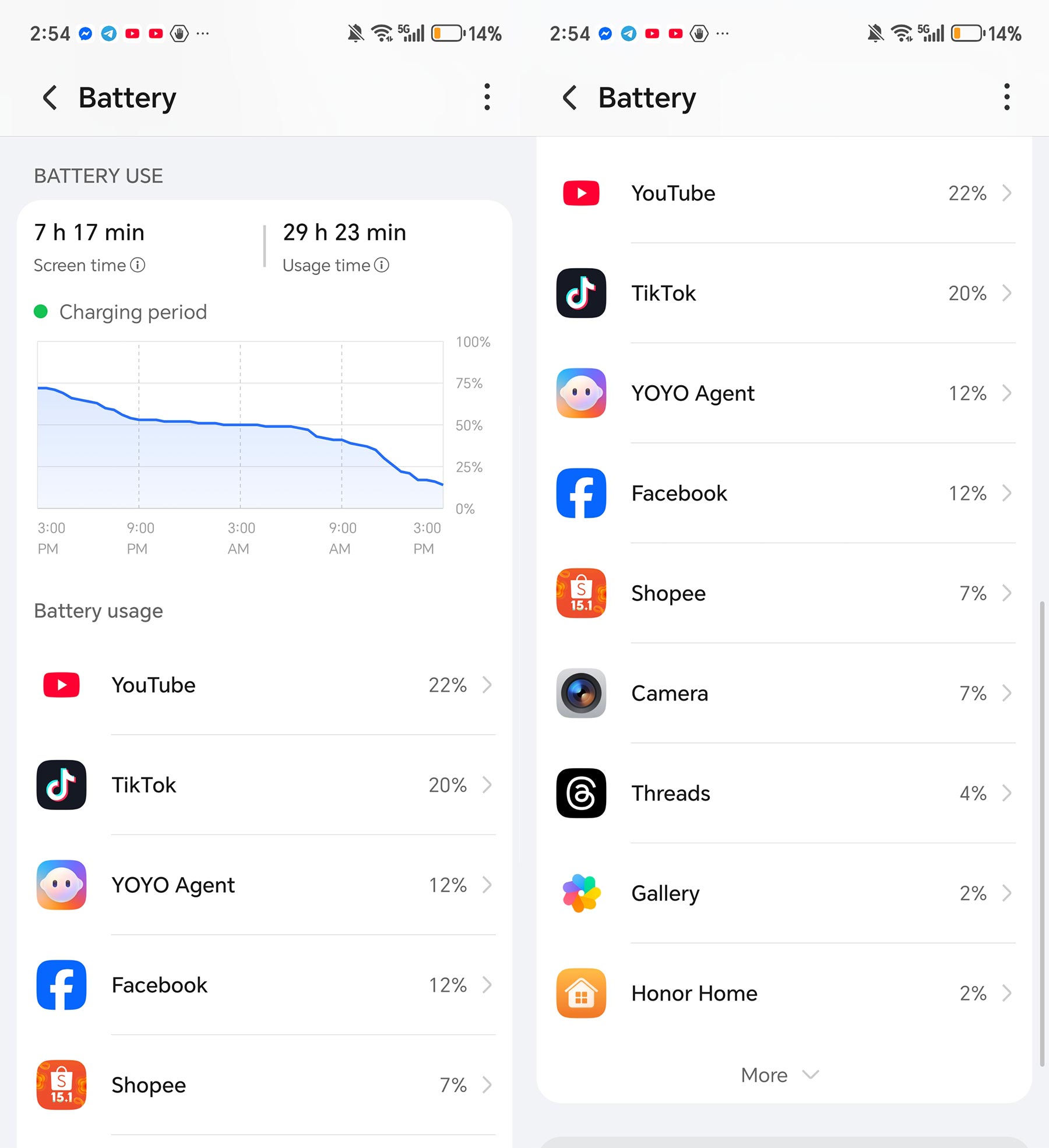 Dùng thực tế pin 5.500mAh trên HONOR Magic8 Pro Air: Mỏng nhẹ nhưng pin không yếu, đủ dùng tới 1 ngày rưỡi!插图7 Dùng thực tế pin 5.500mAh trên HONOR Magic8 Pro Air: Mỏng nhẹ nhưng pin không yếu, đủ dùng tới 1 ngày rưỡi!插图7