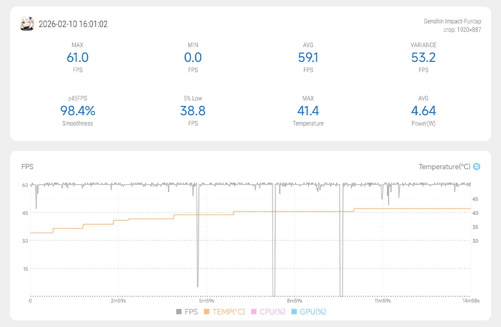 REDMI Turbo 5 Max